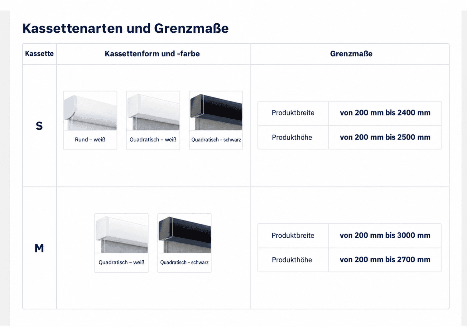 Technische Informationen foto