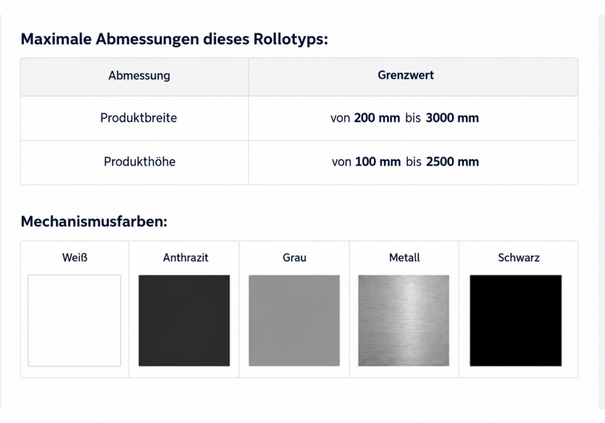 Technische Informationen foto
