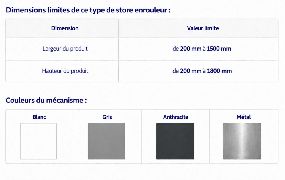 Informations techniques foto