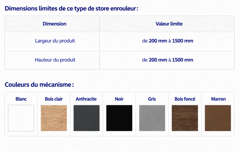 Informations techniques foto