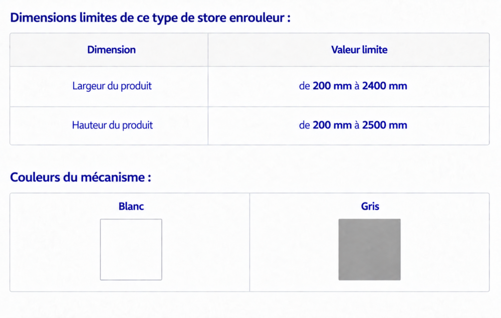 Informations techniques foto