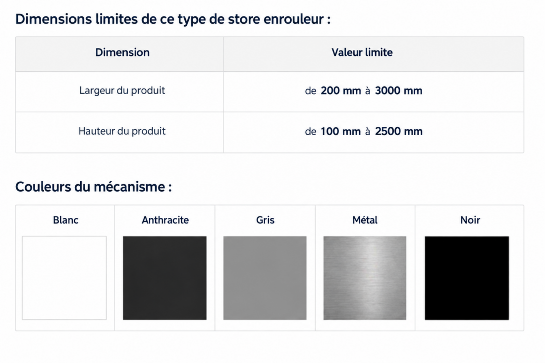 Informations techniques foto