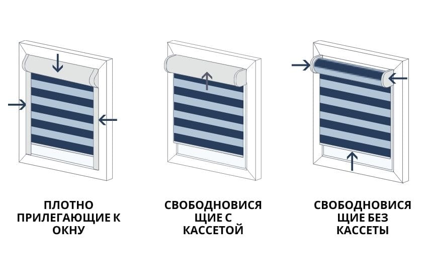 Техническая информация foto