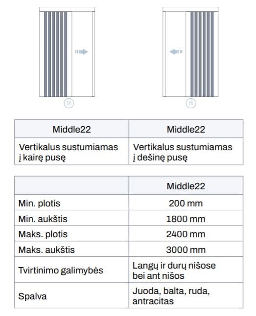 Techninė informacija foto