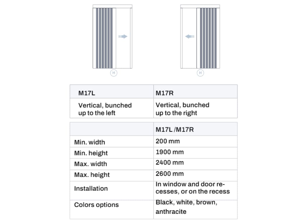 Technical information foto