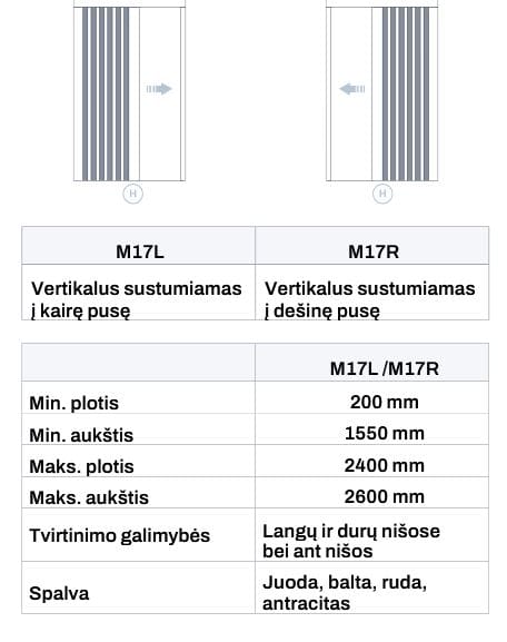 Techninė informacija foto