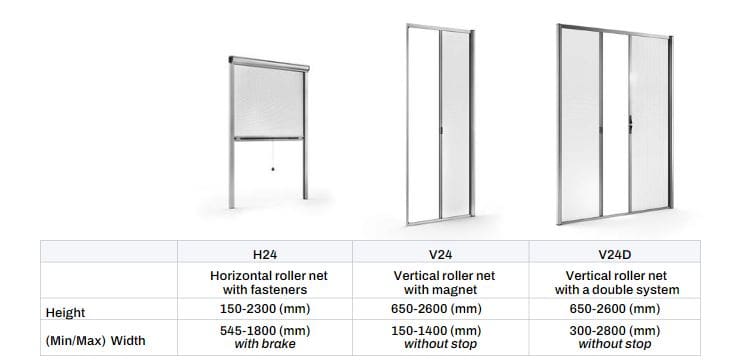 Technical information foto