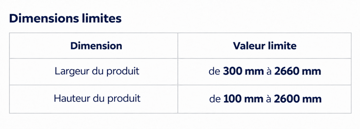 Informations techniques foto