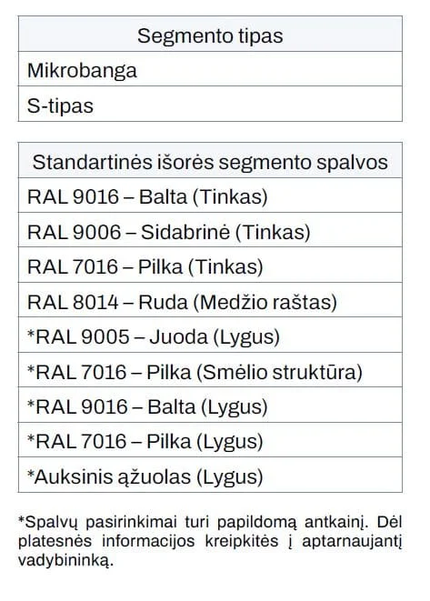 Spalvos foto