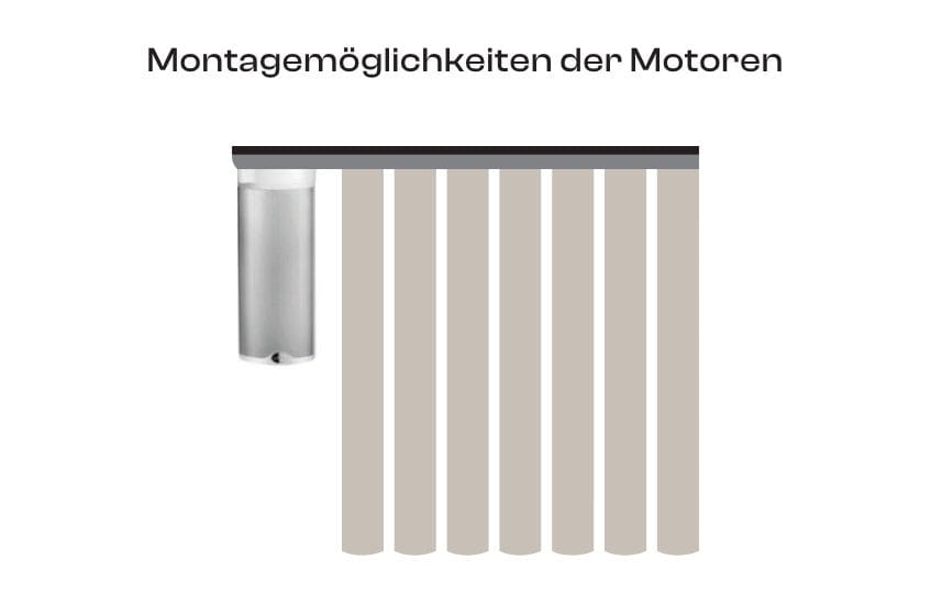 Systeme für elektrische Vorhangschienen foto