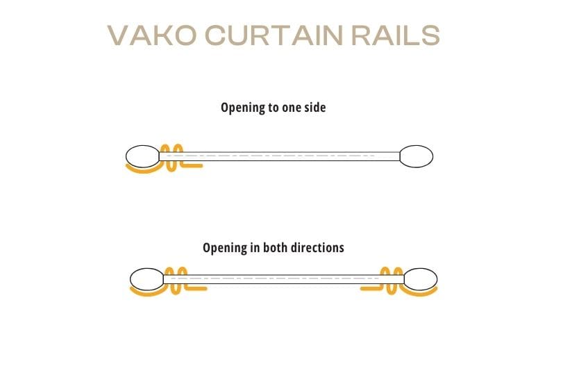 Electric curtain rails systems foto
