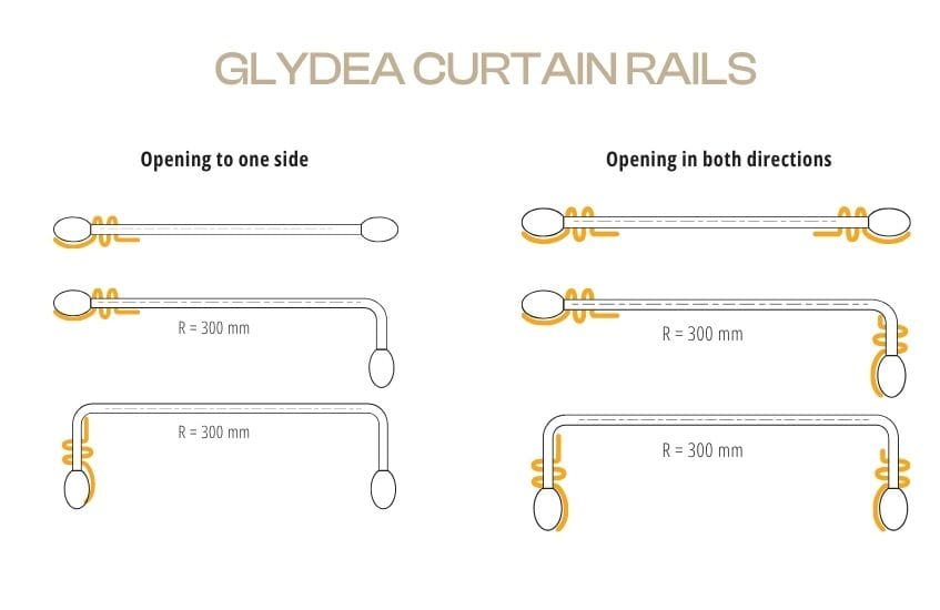 Electric curtain rails systems foto