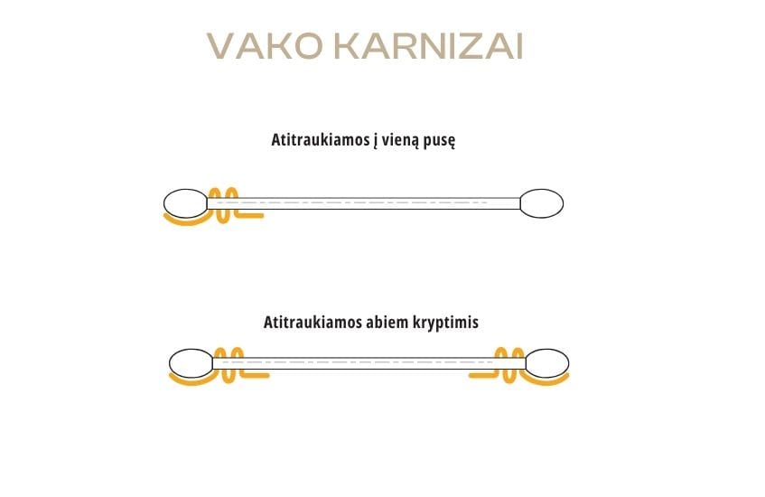 Elektrinių karnizų sistemos foto